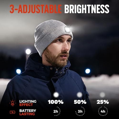 SYMNTEM Unisex Beanie Hat with Light, Rechargeable Headlamps Cap, Gifts for Men, Hiking, Camping headlamps, Cool Gadget Birthday Gifts for Men, Women, Dad, Father, Boyfriend, Grey view 3