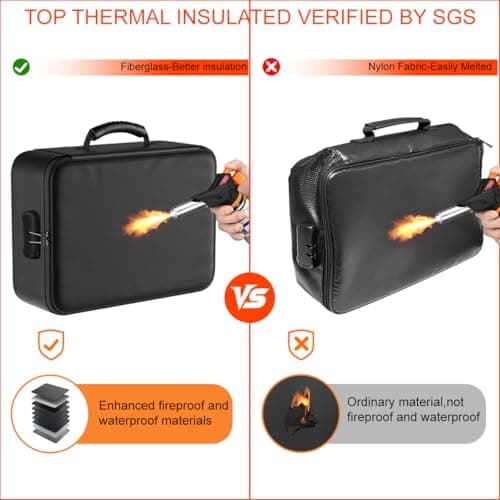 Polaring Fireproof Document Box, Multi-Layer Heat Insulated Fire and waterproof office bag with lock，Portable family outdoor travel bags are suitable for storing important documents and valuable. view 6