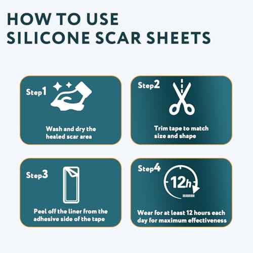 Silicone Scar Tape - 60" x 1.6" Roll - 1.5M, Scar Treatment for Improves Surgical, Keloid, Hypertrophic Scars - Medical Grade Reusable Silicone Scar Sheets view 6