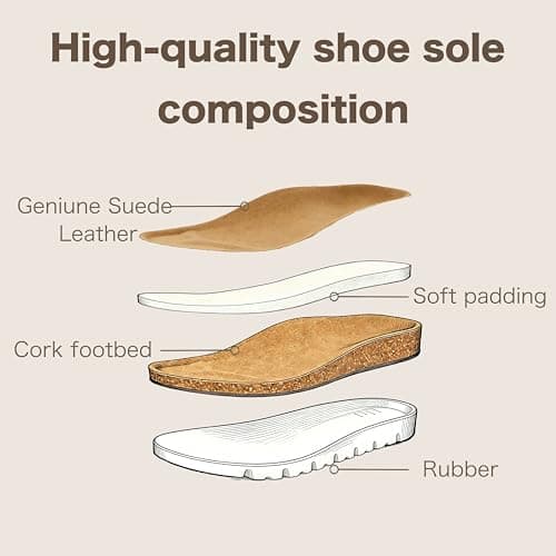 Hofeny Platform Sandals for Women – Genuine Leather Chunky Wedge Slides with Cork Footbed, Arch Support Comfortable Summer Sandals 2026 view 4