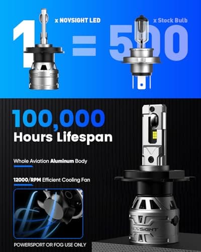 NOVSIGHT H4/HB2/9003 Bulbs Upgraded, 400% Brightness H4 Fog Bulbs, Quick Installation HB2/9003, Pack of 2 view 5