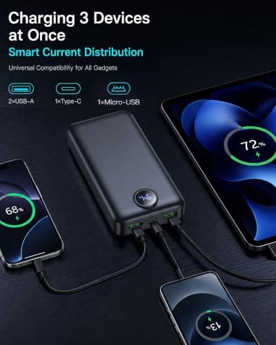 Portable Charger Power Bank 50000mAh Fast Charging External Battery Pack view 3