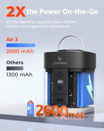 ETENWOLF AIR 3 Air Pump for Inflatables with 2600 mAh Battery & Camping Light, Ultra-Fast and Mini Electric Air Pump, Inflate Deflate for Air Mattress, Pool Floats, Vacuum Storage Bags view 4