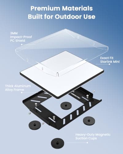 CEEOUTSY Starlink Mini Mount Magnetic Car Roof Mount for RV Camper Van | 265 lbs Strong Hold, Drill-Free Quick Install, Weatherproof, Hail & UV Resistant, for Car, Boat, Truck, SUV, RV view 4