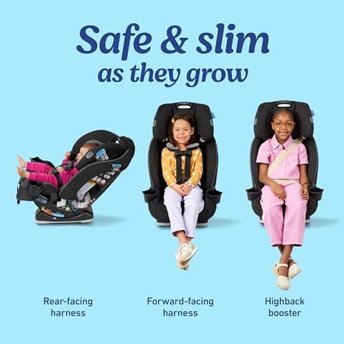 Graco Slimfit 3-in-1 Convertible Car Seat, Slim Car Seat with Space-Saving Design, Highback Booster Seat with 10-Position Headrest, Rear Facing and Forward Facing Carseat view 2