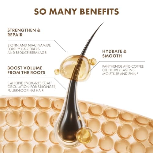 ALFHEIM Coffee+ Thickening Conditioner for Fine, Thin & Breakage-Prone Hair with Caffeine, Biotin & Arabica Coffee Oil, Strengthens, Hydrates & Boosts Volume, Paraben-Free, Sulfate-Free Travel Size view 4