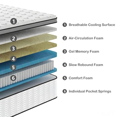 Laccard Queen Mattress,12 Inch Medium Firm Hybrid Queen size Bed Mattress, Memory Foam Mattresses in a Box for Pressure Relief, Individual Pocket Spring-Motion Isolation with Edge Support, CertiPUR-US view 4