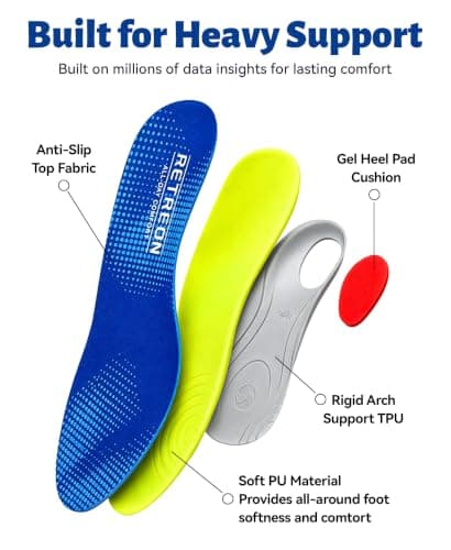 RETREON Plantar Fasciitis Relief Men & Women, Orthotic Insoles for Work | 220+ lbs High Arch Support Heavy Duty Work Boot Insoles, plantillas ortopédicas para (Mens 4-4 1/2 | Womens 6-6 1/2) view 4