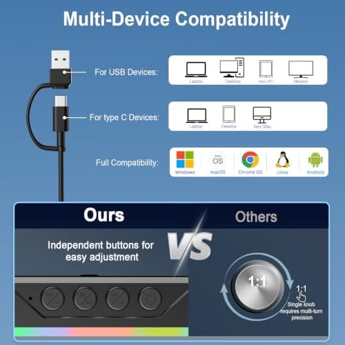 Computer Speakers for Desktop PC, Clip-On Monitor Speaker, Cool RGB Lights | External Speakers for Laptop, USB Plug-and-Play, Stereo Loud Sound, Deep Bass, Mini Soundbar for PC/Desktop, Easy Controls view 4