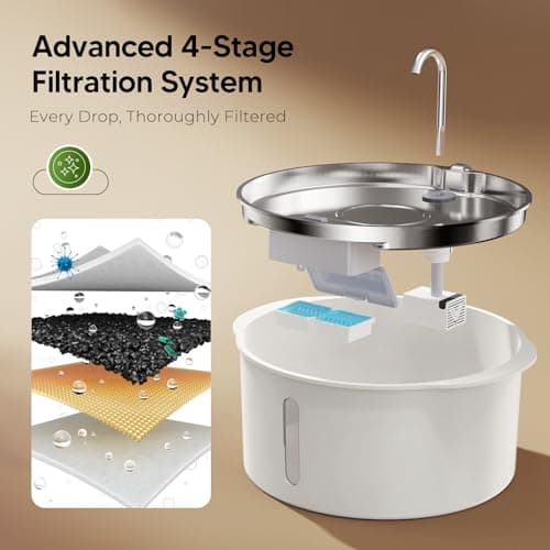 Pektaco Dog Water Fountain for Large Dogs, 1.8Gal/7L Pet Water Fountain, Dog Water Bowl Dispenser with Viewing Window & LED, Super Quiet, Stainless Steel Tray Easy Clean BPA-Free(with 3 Filters) view 3