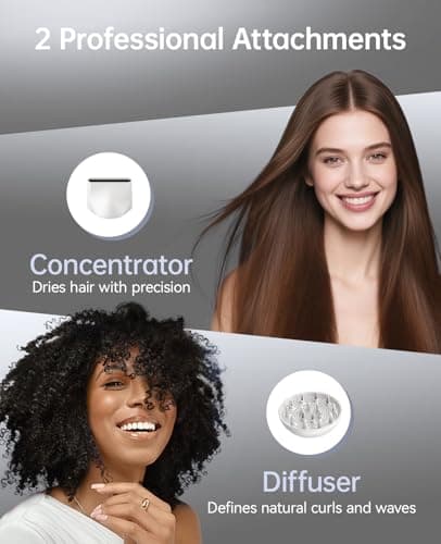 CONFU Blow Dryer with Diffuser, 1400W Hair Dryer with Diffuser and Concentrator, Speed Hairdryer for Fast Drying, Frizz Control, Lightweight for Home, Travel view 6