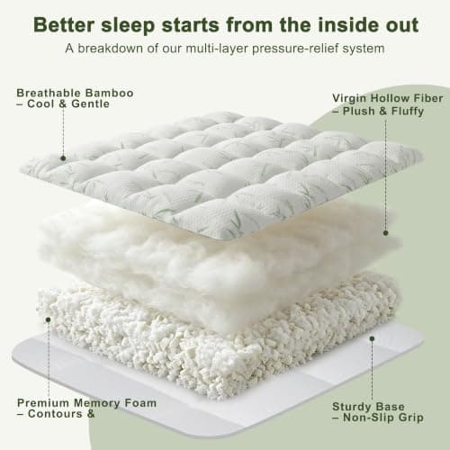 4 Inch Mattress Topper Memory Foam Cooling Bamboo Queen Size | Extra Thick Breathable Gel Airflow Bed Topper for Back Pain Relief, Orthopedic Support, Deep Pocket Fits 8-21 Inch, Washable view 2