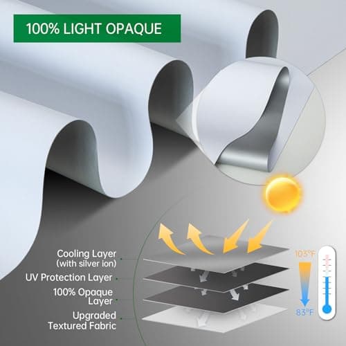 DONGFXK Motorized Blinds with Remote, Blackout Cooling Automatic Shades with Solar Panel Cordless Smart Blinds for Windows, Custom Electric Blinds Horizontal Roller Shades,White,34" W X 72" H view 4