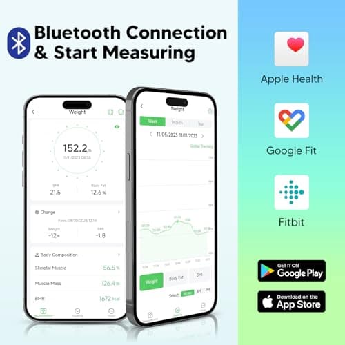 Arboleaf Smart Scale with BMI, Body Fat, Muscle Mass, 14 Composition Metrics, Large LED Display, Digital Bathroom Scale for Weight, Accurate Weighing Machine, App Sync, 500lbs, 11.8" view 5