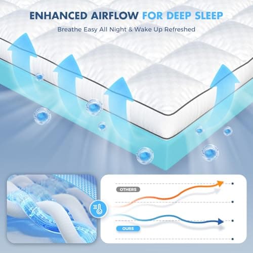Queen Size Dual Layer 4 Inch Memory Foam Mattress Topper for Pressure Relief, 2" Breathable Pillow Top Plus 2" Cooling Gel Memory Foam Mattress Pad, 21" Elastic Pocket, Medium Support, White view 5