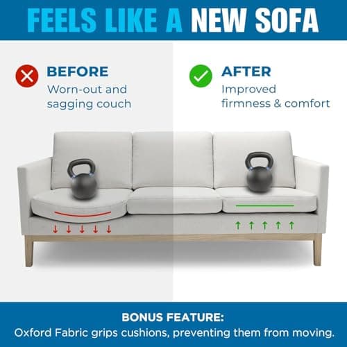 Meliusly Heavy Duty Couch Cushion Support for Sagging Cushions (24x72) Reinforced Plywood Sofa Cushion Support Board for Sagging Seat, Deep Couch Supporter for Under the Cushions, Loveseat Saver view 2