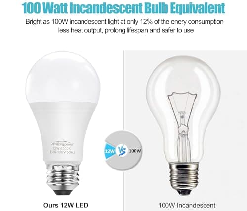 Amazing power 100W Equivalent E26 LED Bulbs, Daylight White Non-Dimmable Medium Screw Base Light Bulbs 6500K, 4-Pack view 3