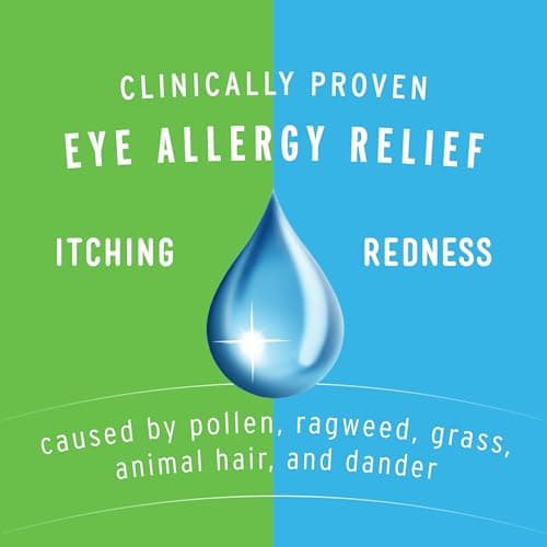 Opcon-A Allergy Eye Drops, Antihistamine and Redness Relief for Itchy, Red Eyes, Soothes Irritation from Pollen, Ragweed, Grass, Animal Hair and Dander Clinically Proven Formula, 0.5 Fl Oz (Pack of 2) view 4
