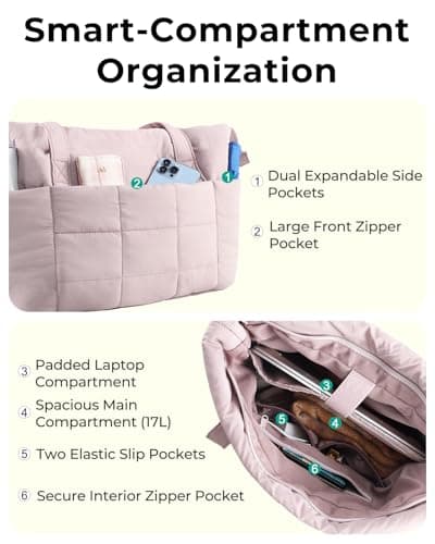 U+U Puffer Tote Bag for Women, Quilted 16" Laptop Work Tote with Yoga Mat Strap & Luggage Sleeve for Travel Gym view 5