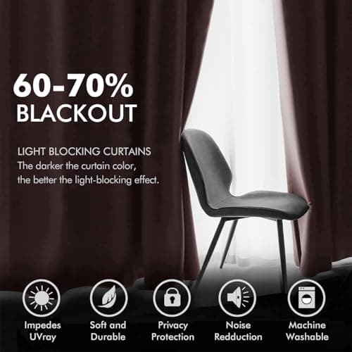 MIULEE Blush Pink Velvet Curtains Thermal Insulated Soundproof Room Darkening Blackout Curtains/Grommet Black Out Window Drapes for Home Theatre/Girls Room/Wedding Decor 52 x 108 Inches Set of 2 view 5