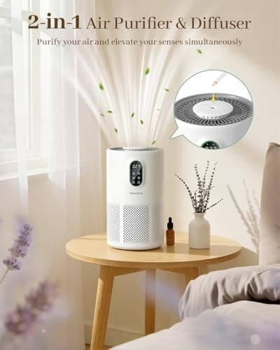 Air Purifiers for Home Large Room 1650 Ft² with Washable Filters, WESTHEY H13 HEPA Air Purifier with Fragrance Flowing Ambient Light Auto, Air Cleaner for Wildfire Smoke Dust Pollen Pets Hair Odor view 5