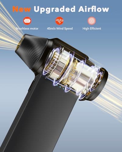 Compressed Air Duster 180000RPM – Super Power Cordless Electric Air Duster with 3-Speed Turbo Fan, Rechargeable Air Blower for Computer, Keyboard, Car, Camera & Home Cleaning view 2