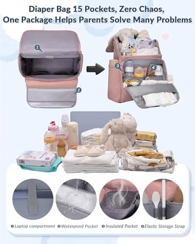NatuFuse Baby Diaper Bag Backpack, 15 Pockets Newborn Baby Essential Travel bag, Multi Function Water Resistant Tote bag, Balancing Work and Life for Mon and Dad Pink view 3