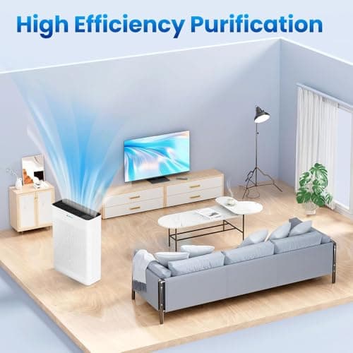 HEYAXA Air Purifiers for Home Large Room Up to 2000 Ft² with Air Quality Monitor, Filter Remind,21dB Sleep Mode, Wi-Fi and Timer, Washable Filters,Air Purifier for Pets/Dust/Smoke/Odor view 5