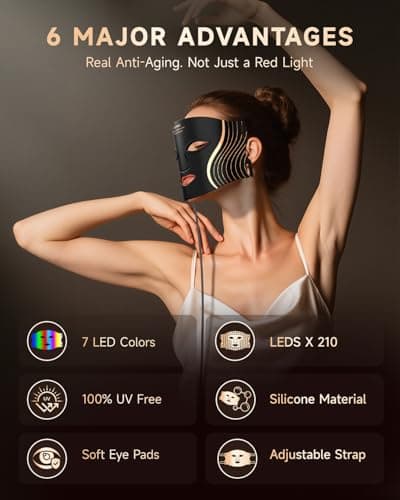 Red Light Therapy Mask for Face, 7 Colors LED Face Mask Light Therapy with Rechargeable Remote, Portable Anti-Aging & Skin Rejuvenation Device for Home Use or Travel, Ideal Gift for Women view 2