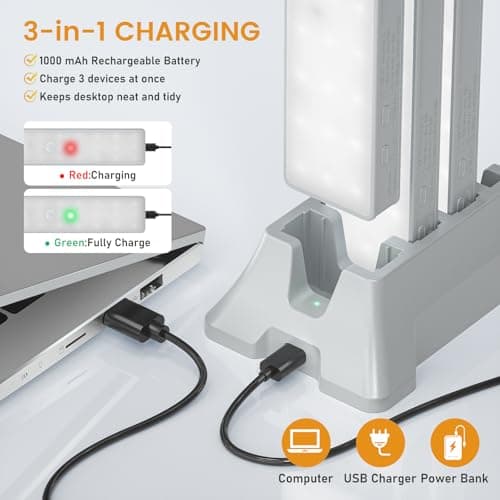 Racokky Under Cabinet Lighting with Remote, Motion Activated Closet Light view 3