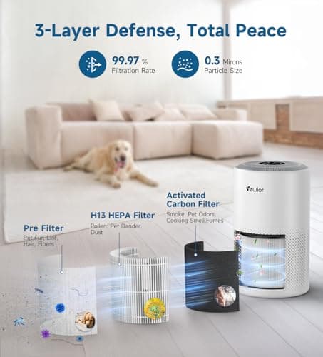 Air Purifiers for Home Large Room Up to 1800 ft², VEWIOR H13 True HEPA Air Filter for Bedroom with Night Light, Fragrance Sponge, Sleep Mode, Timer, Air Cleaner for Smoke, Dander, Pollen view 2
