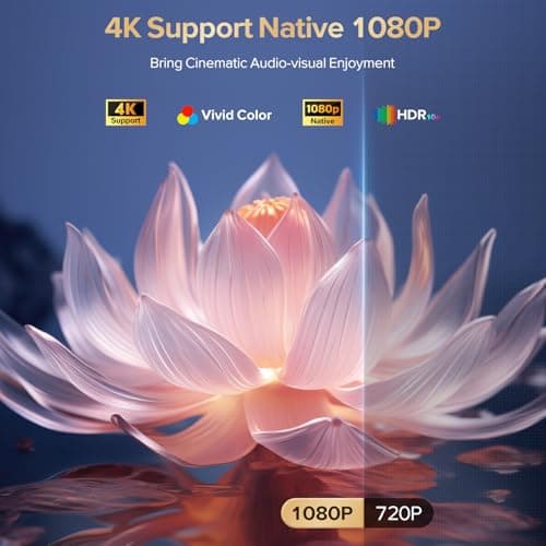 Projector Built-in Google TV/APPs 4K AI Auto Focus, Voice Control view 5