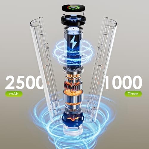 Elxis Vacuum Sealer, Portable handheld Vacuum Sealer + 30 Reusable Vacuum Bags, Portable Food Sealer, With LED pressure display, 2-Speed Pressure Control (60/80 Kpa) view 7