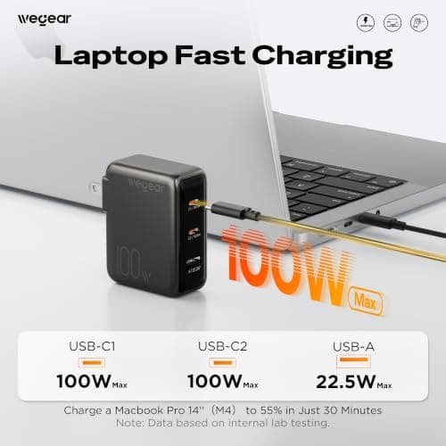 100W GaN USB C Charger Block, 3-Port Slim Foldable Wall Charger view 3