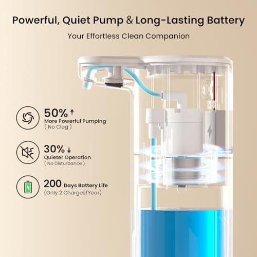 Dual Mode Automatic Liquid Soap Dispenser Touchless for Kitchen & Bathroom | Quiet Design - Rechargeable with 200-Day Standby - Adjustable Volume, Fits Thick & Thin Dish & Hand Soap - IPX7 Waterproof view 4