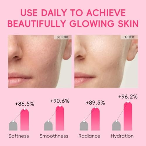 QUIYUM 14 Pack Watermelon Niacinamide Sheet Mask - Hydrating Facial Masks for All Skin Types, Skincare Set, Spa Gift for Women & Teens view 6