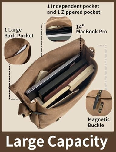 Gleease Canvas Messenger Bag for Men Women Large Crossbody Bag Hobo for 14inch Laptop Vintage Satchel for College Travel Work view 4
