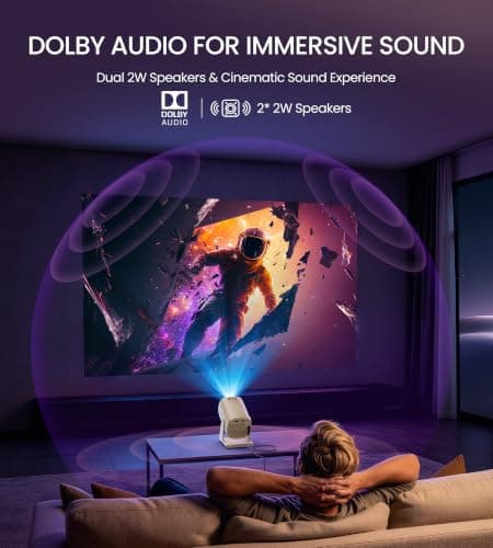 BIGASUO Roku TV Smart Projector with WiFi and Bluetooth view 6