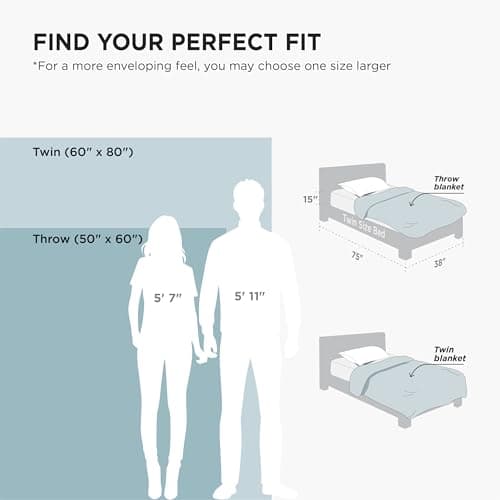 Bedsure Lightweight Cold Blanket for Summer, Bed Cooling Blanket Throw Size for Hot Sleepers, Ice Cool Essentials for Hot Nights, Breathable Thin Bedding for Teens, Adults, Dark Grey, 50" x 60" view 3