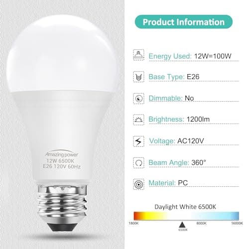 Amazing power 100W Equivalent E26 LED Bulbs, Daylight White Non-Dimmable Medium Screw Base Light Bulbs 6500K, 4-Pack view 2