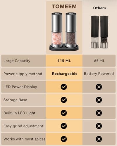 TOMEEM Rechargeable Electric Salt and Pepper Grinder Set, Battery Display | 115ml Large Capacity Stainless Steel Automatic Pepper Mill with Black Storage Base, LED Light with 5 Adjustable Coarseness view 3