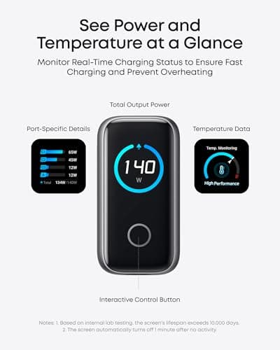 Anker MacBook Charger,140W Max 4-Port GaN USB C Charger Block with Smart Display,Fast Charger USB C Power Adapter,Touch Controls for MacBook,iPad,iPhone 17/16 Series (Include 5FT Cable,Non-Battery) view 4