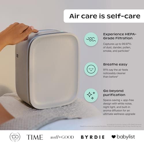 Canopy Bedside Air Purifier | Up To 99.97%* HEPA-13 Filtration | Remove Dust, Pollen & Pet Dander | Night Light & White Noise | Air Quality Sensor | Quiet Fan for Sleep | Filter & Adapter Included view 6