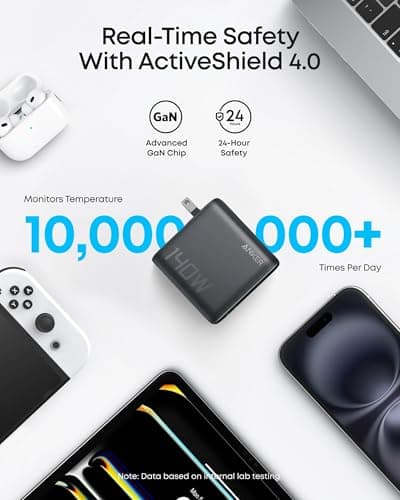 Anker MacBook Charger,140W Max 4-Port GaN USB C Charger Block with Smart Display,Fast Charger USB C Power Adapter,Touch Controls for MacBook,iPad,iPhone 17/16 Series (Include 5FT Cable,Non-Battery) view 6