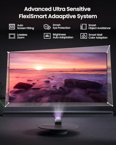 JMGO N1S Ultimate Triple Laser 4K Projector, 3300 ISO Lumens Projector, Google TV Netflix, Real-Time Auto Screen Fit, HDR10, 180", Blu-ray 3D, Home Theater Projector with 20W Dolby Digital+ view 5