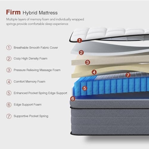 Ayeawo California King Mattress, 12 Inch Cal King Hybrid Mattress with Motion Isolation Pocketed Springs & Pressure Relief Gel Memory Foam, Firm Cali King Mattress in a Box, CertiPUR-US view 3