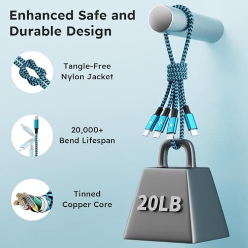 USBC Charger Cable, USB A/C to USB C Multi Charging Cable, Charger Cord Type C [2Pack 5Ft], 3 in 1 Multi Charger Cord, USB C Cable with 3 Type-C Connectors for iPhone 17/16/15, Galaxy S24/23, iPad view 6