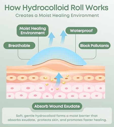 HOLDTON Hydrocolloid Roll for Wound Care, 2" × 5FT Cut-to-Size Hydrocolloid Bandages with Self-Adhesive, Ultra-Absorbent Dressing for Blisters, Burns, Acne & Minor Cuts, Waterproof, Invisible view 4