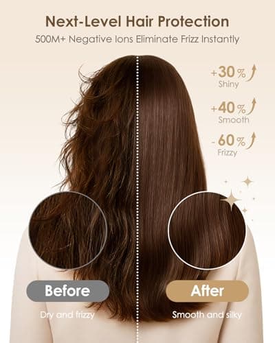 Hair Dryer Ionic with Diffuser - 160,000 RPM Professional High-Speed Blow Dryer, 500M Negative Ions Fast Drying for Women, Lightweight, Low Noise Dryer for Curly or Straight Hair view 3