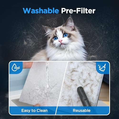 Air Purifiers for Home Large Room Up to 1300 Ft², MOOKA HEPA Air Purifier for Home Pets with Washable Pre-Filter, Fragrance, Air Cleaner for Pet Hair Odor in Bedroom, Dorm Room, Office, White view 5